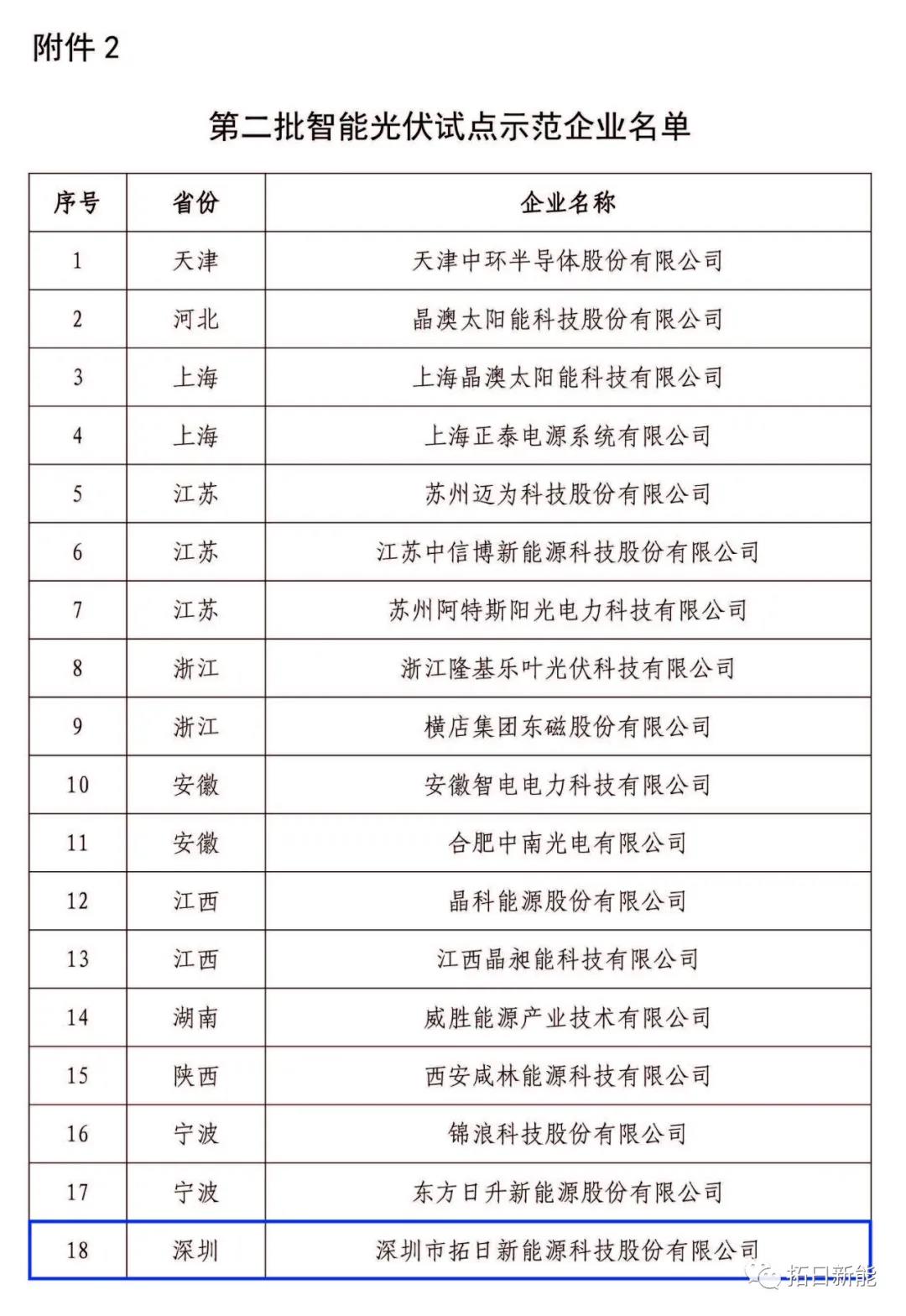 ��Ȧ- Ϊdu����