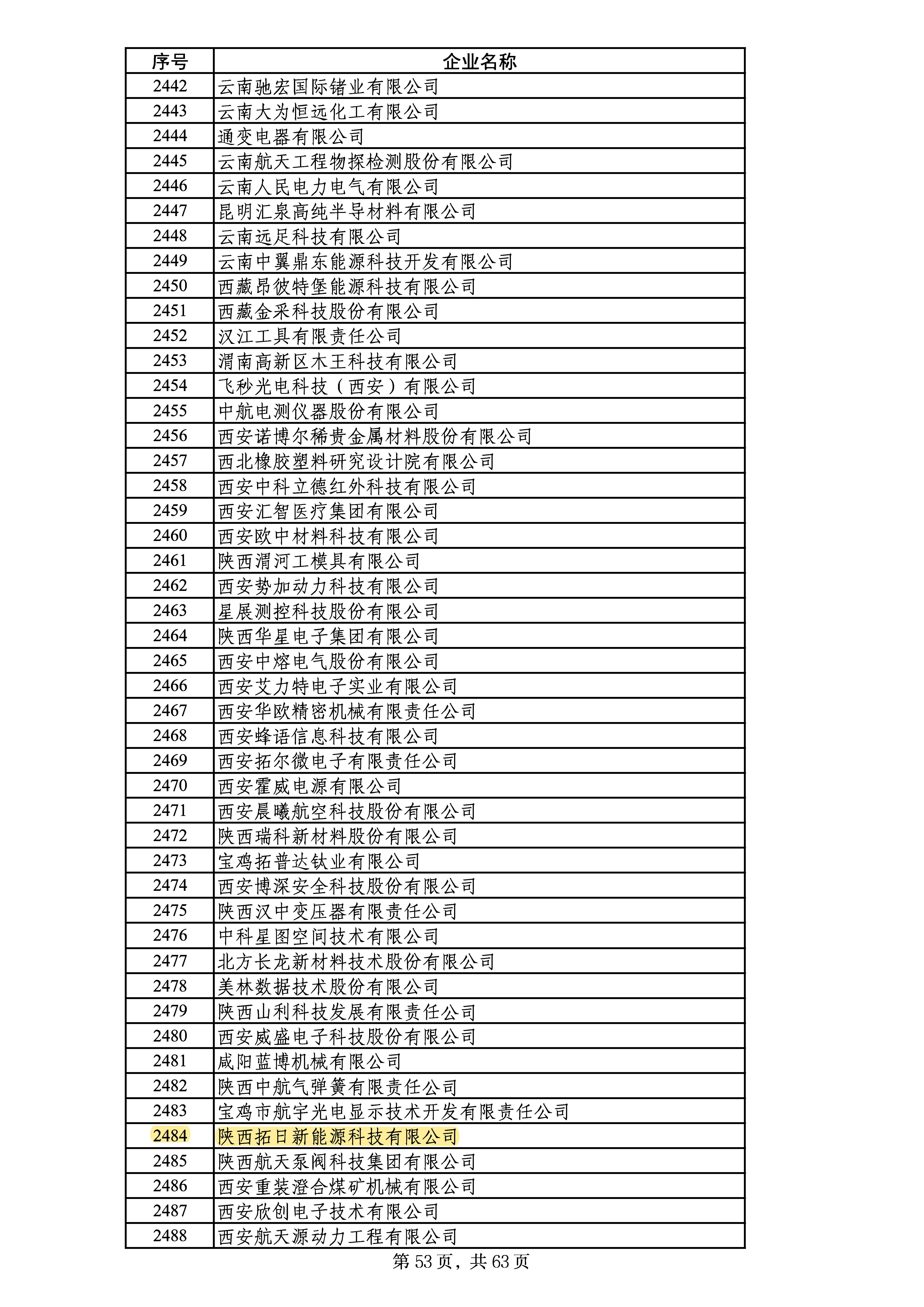 ��Ȧ- Ϊdu����