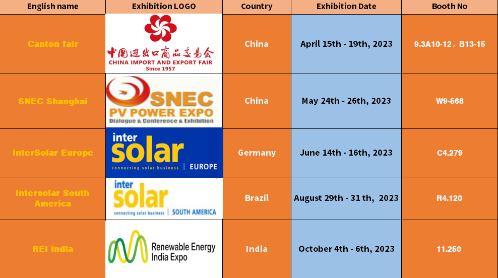 ��Ȧ- Ϊdu����